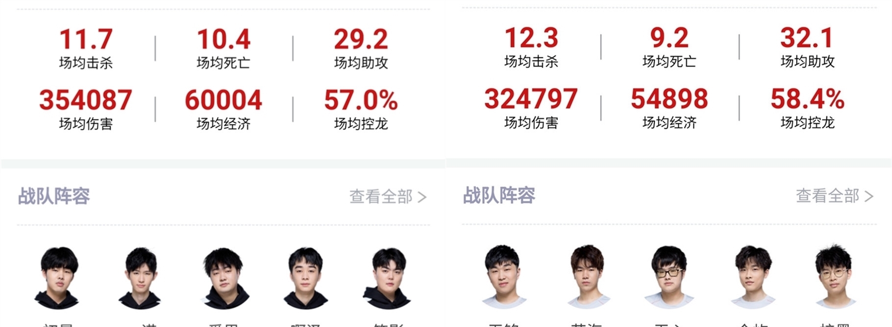了一支成熟