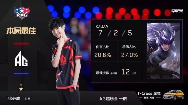 充分的準備