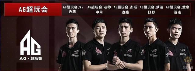 BLG的表